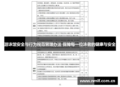 游泳馆安全与行为规范管理办法 保障每一位泳者的健康与安全